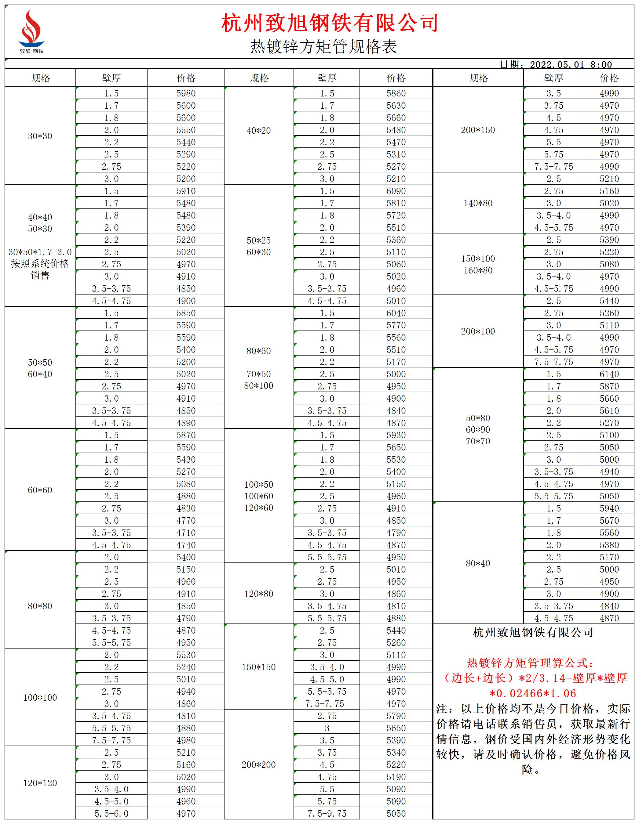 热镀锌方管规格价格表(图1)